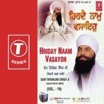 Kabir Mera Mujh Meh Kichh Nahin Sant Niranjan Singh Ji-Jawadi Kalan Wale Song Download Mp3