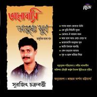 Bhalobasi Manusher Surojit Chakraborty Song Download Mp3