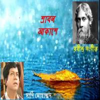 Akhono Gelona Adhar Sadi Mohammad Song Download Mp3