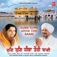 Mittar Pyare Noo Bhai Harbans Singh Ji (Jagadhari Wale),Anuradha Paudwal Song Download Mp3