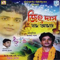 Pathar Chapa Buke Jeet Das Song Download Mp3