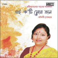 Bandhu Raho Raho Sathe Nandini Poddar Song Download Mp3