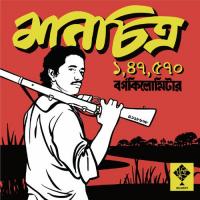 Manchitro Ghuddy Song Download Mp3