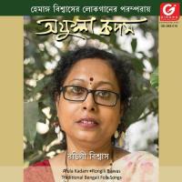 Aji Aolailen Rongili Biswas Song Download Mp3