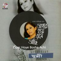 Khachar Vitor Ochin Pakhi Munni Song Download Mp3