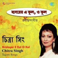 Sahe Na Jatana Chitra Singh Song Download Mp3