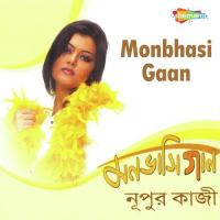 Nisshoddin Berongin Nupur Kazi Song Download Mp3